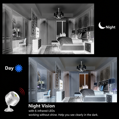 Mini WiFi Camera HD 1080P Night Vision - Marcado Cart